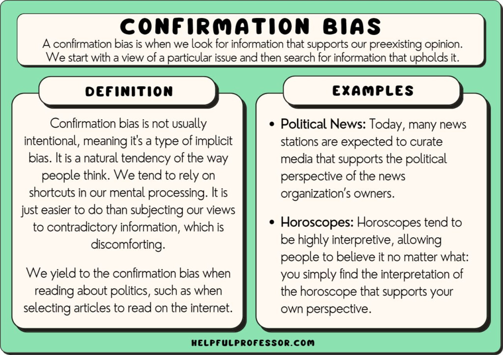 17 Confirmation Bias Examples 2023 