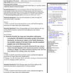 21st Century Themes Science And Health Literacy Worksheet Answers