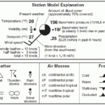 43 Earth Science Reference Table Worksheet Worksheet Resource