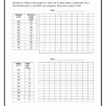 5th Grade Graphing Worksheet