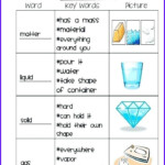 5Th Grade Science Worksheet Packets