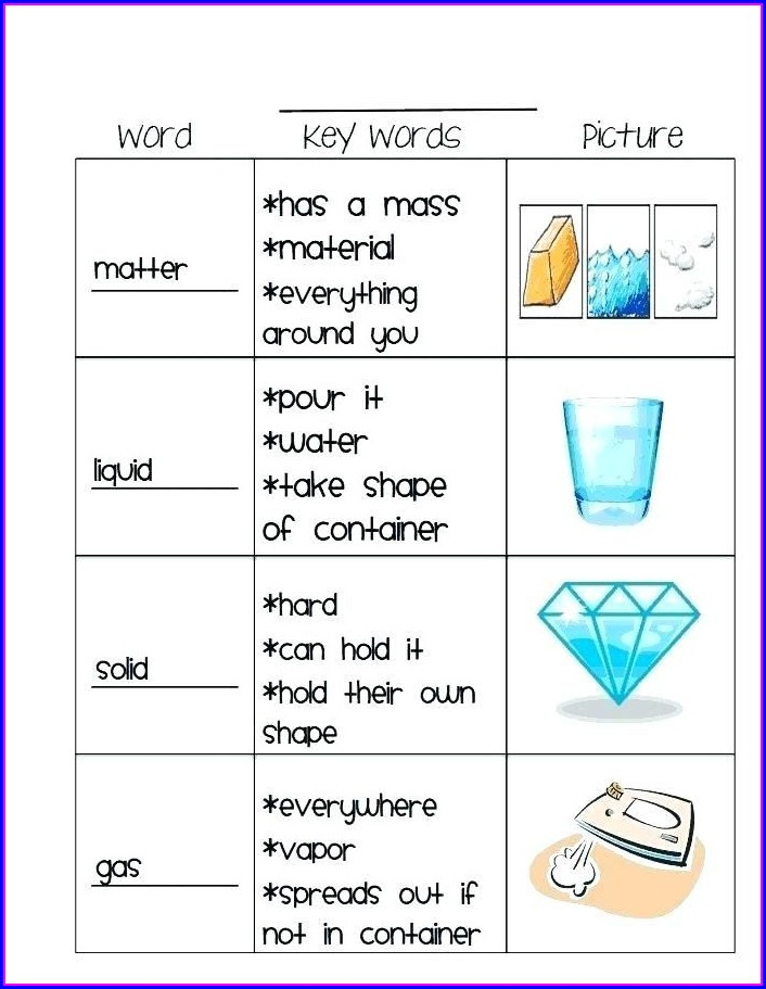 5Th Grade Science Worksheet Packets