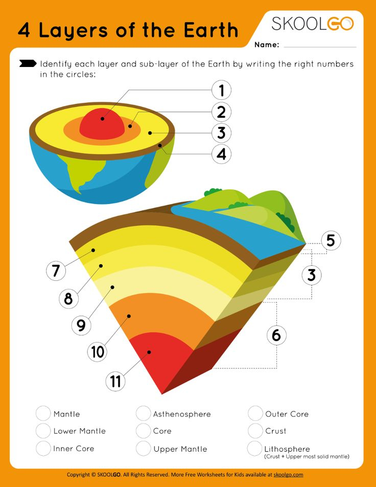 6Th Grade Earth Science Worksheets