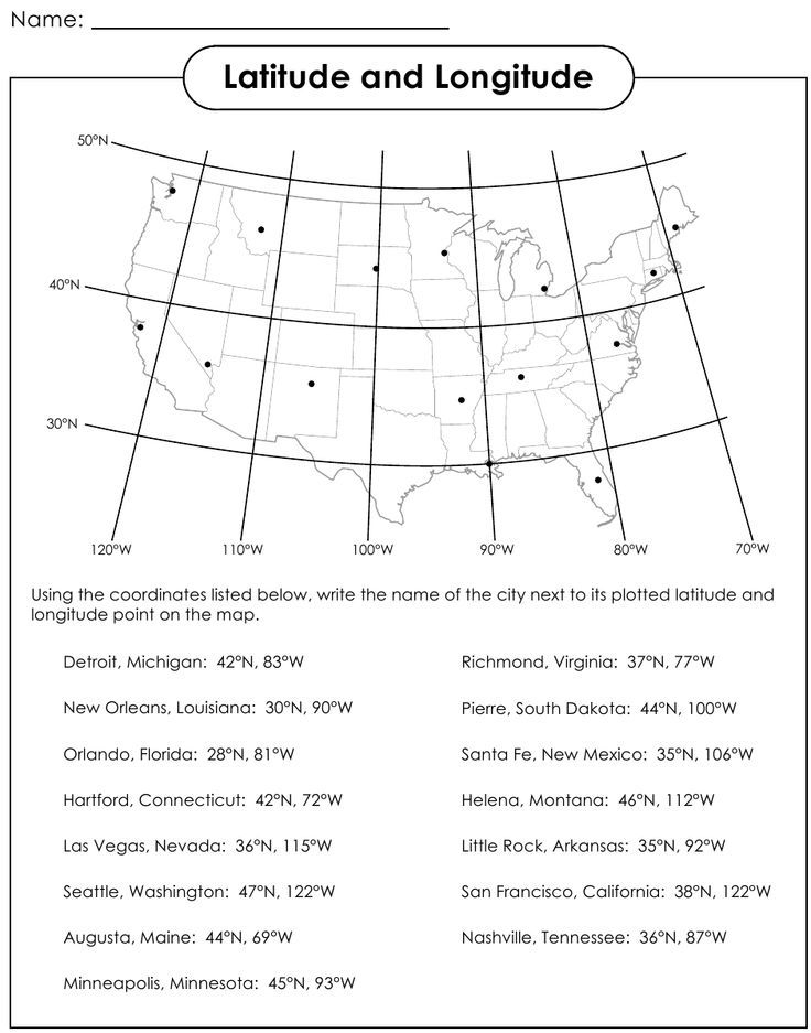 6th Grade Social Science Worksheets Free Printable For Substitute 