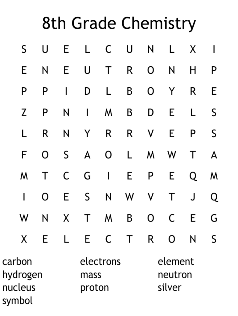 8th Grade Chemistry Worksheet