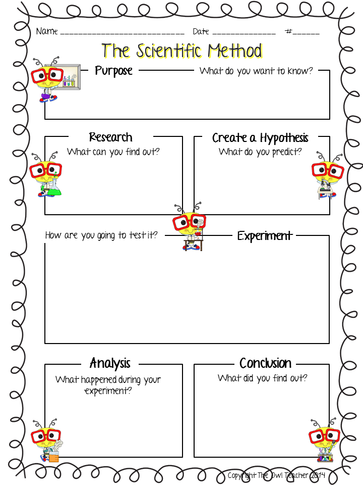 8th Grade Scientific Method Worksheet