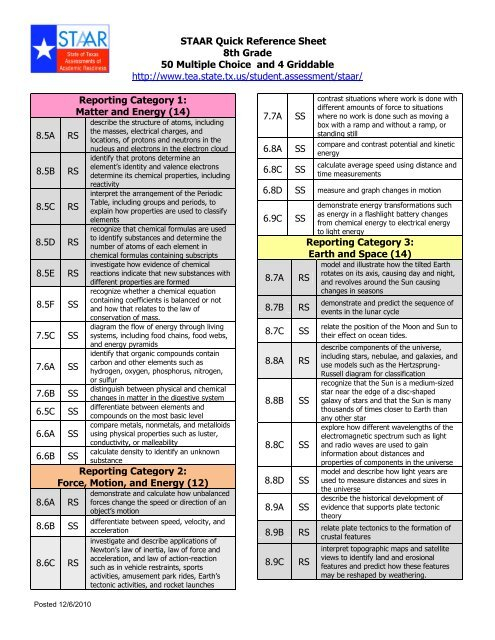 8th Grade STAAR Science