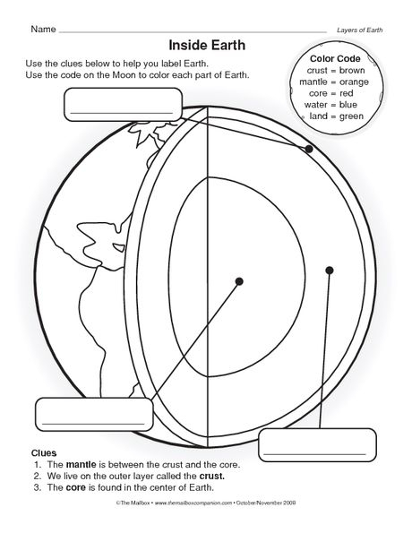 9 Layers Of Earth Science 6th Grade Worksheets Worksheeto