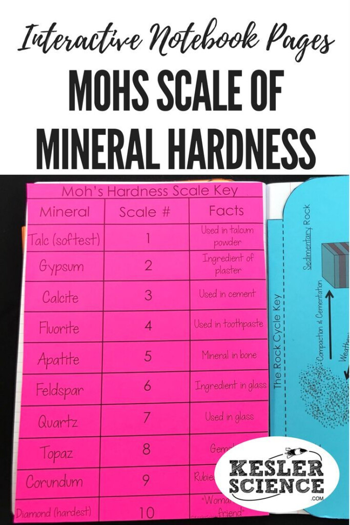 9Th Grade Earth Science Worksheets Pdf