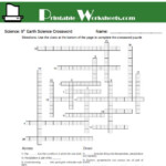 9th Grade Science Worksheets Printable