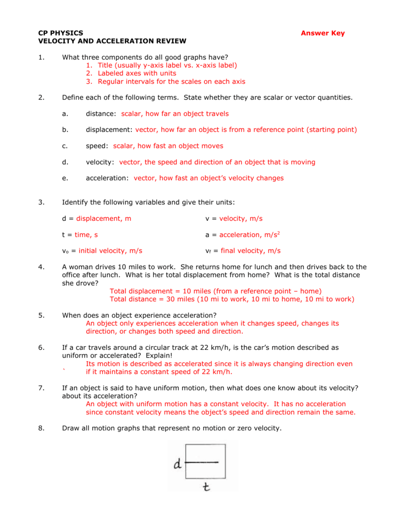 Acceleration Worksheet With Answers