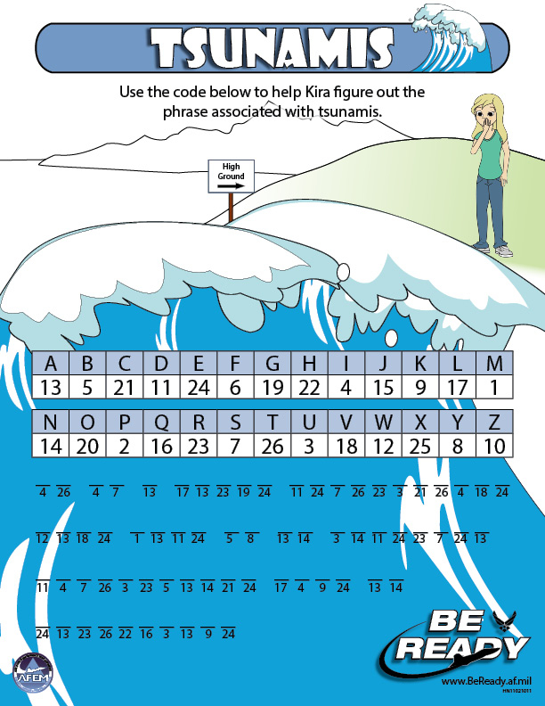 Activity Sheet On Tsunamis