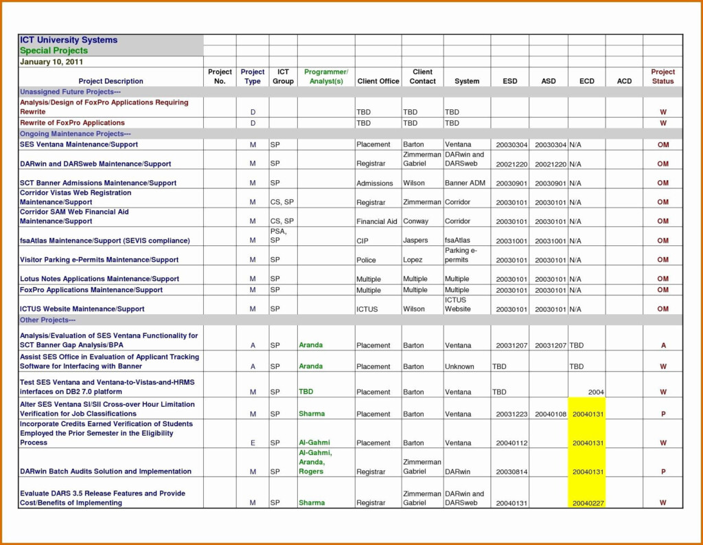 Afterlife The Strange Science Of Decay Worksheet Answer Key Db excel