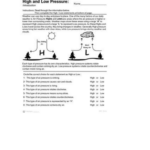 Air Pressure Worksheet