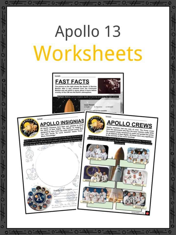 Apollo 13 Movie Questions Worksheets Sopraw