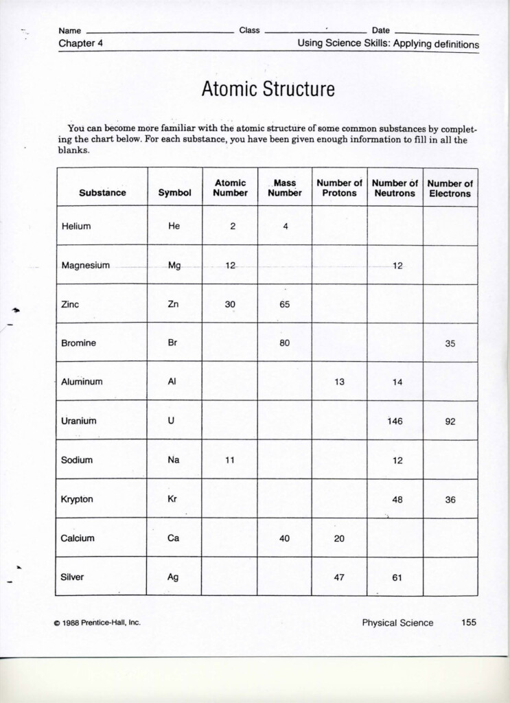 Atomic Basics Worksheet Answers