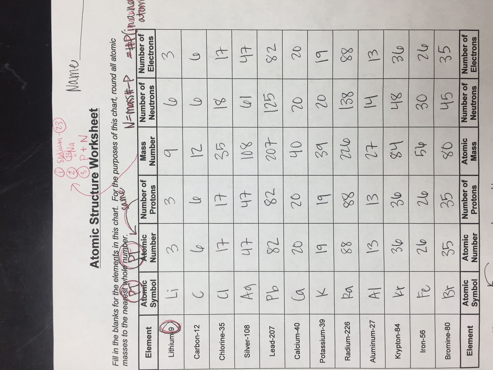 Atomic Structure Worksheet Answer Key