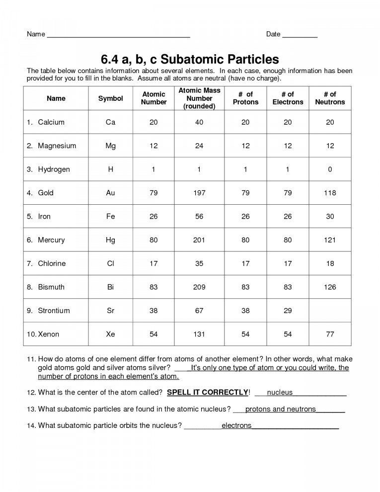 Atomic Structure Worksheets Answer