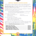 Basic Not Boring Middle Schl Science Book Incentive Publications