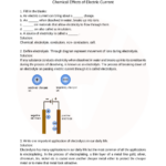 CBSE Class 8 Science Chemical Effects Of Electric Current Worksheets