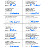 Cell Riddles Worksheet Answers Life Science A Worksheet Blog