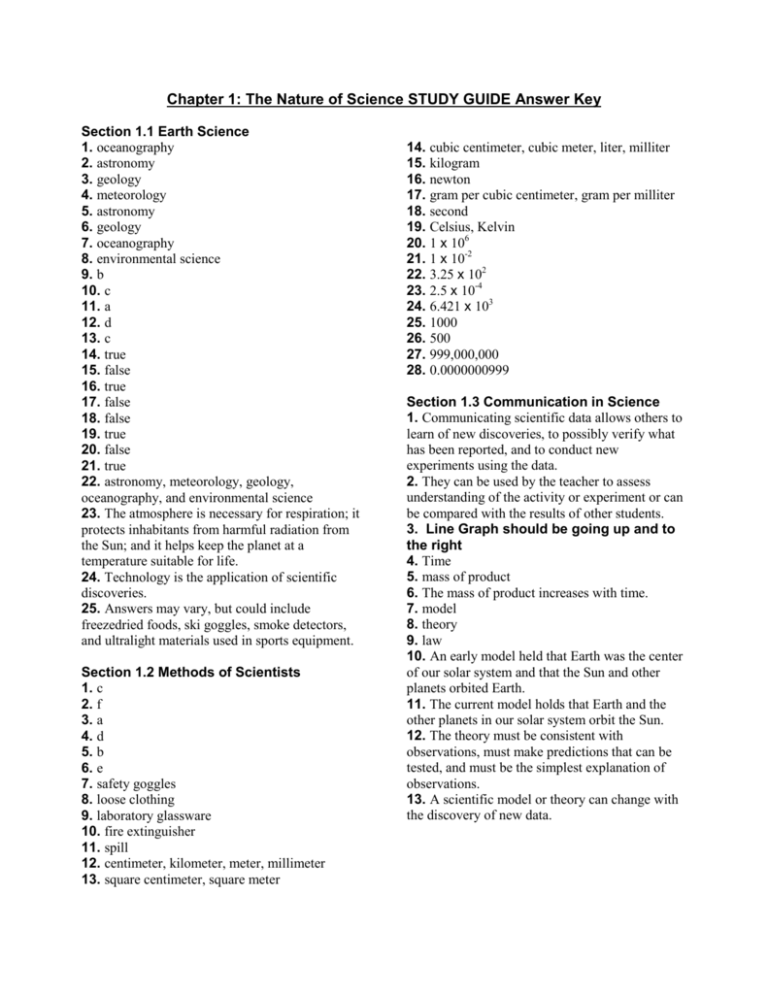 Chapter 1 The Nature Of Science STUDY GUIDE Answer Key