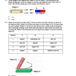 Class 6 Science Worksheets Pdf Askworksheet