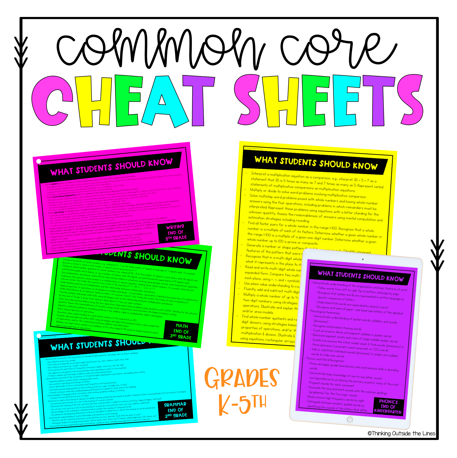 Common Core Science Standards 4th Grade Worksheets CommonWorksheets