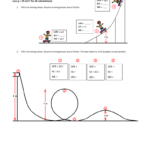 Conservation Of Energy Worksheets With Answers Algebra Worksheets