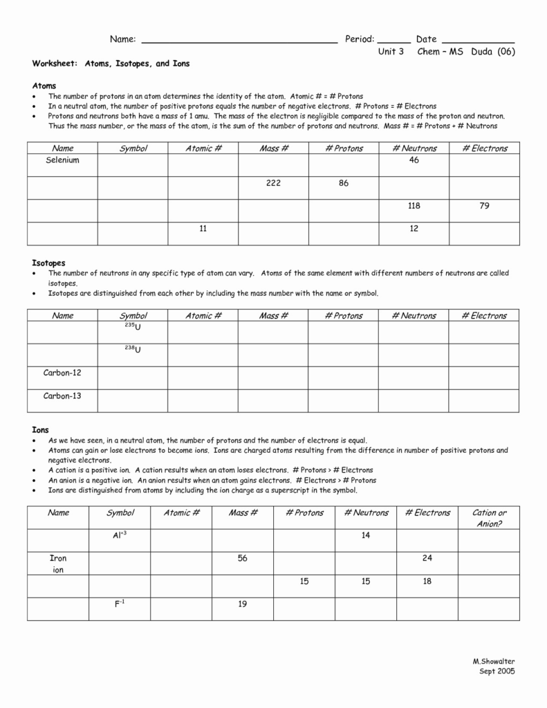 Counting Atoms Worksheet Answers