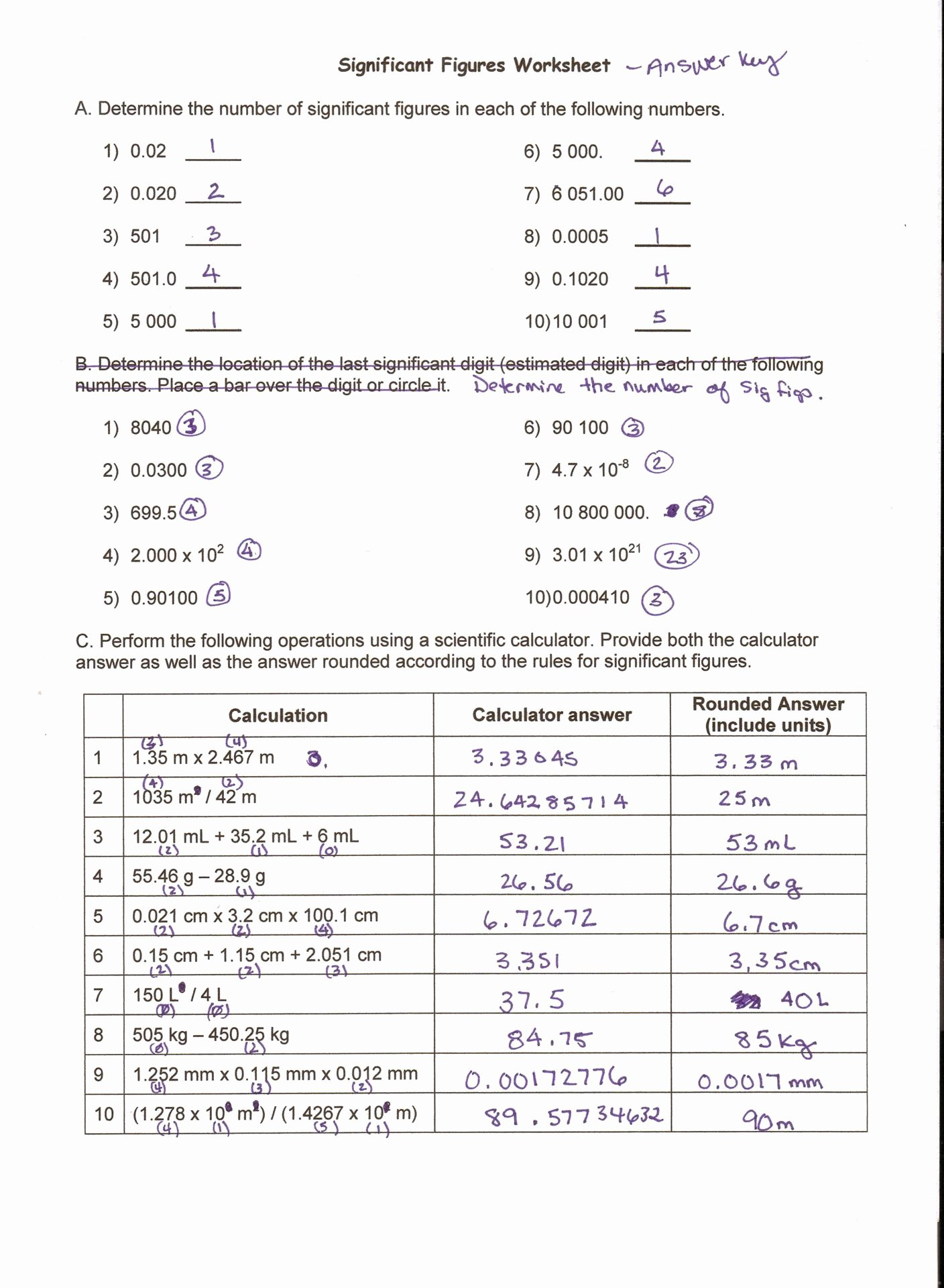 Counting Atoms Worksheet Answers