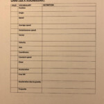 Cpo Physical Science Worksheet