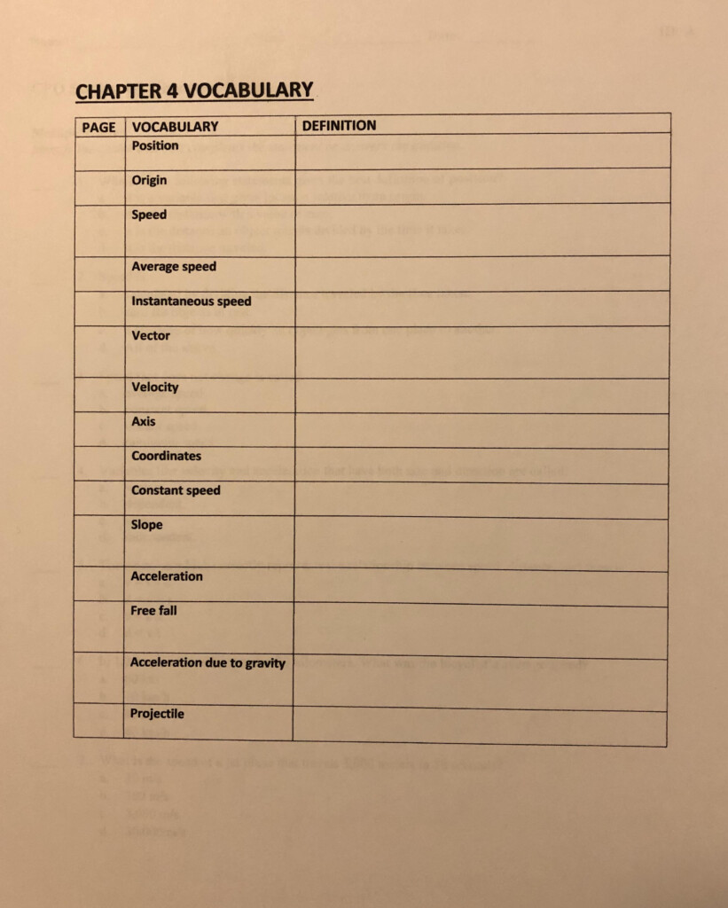 Cpo Physical Science Worksheet