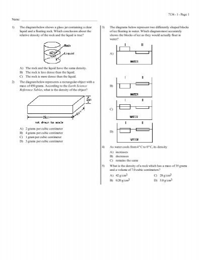 Density Earth Science Regents Review