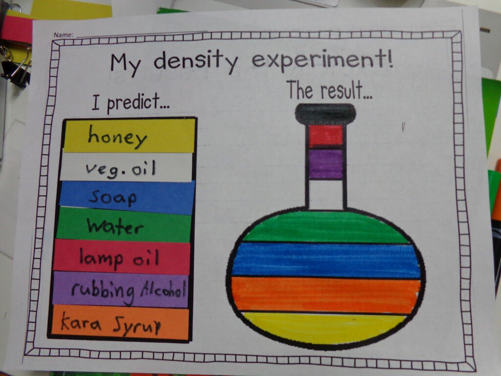 Density Earth Science Worksheet