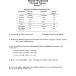 Density Worksheet Answers Physical Science