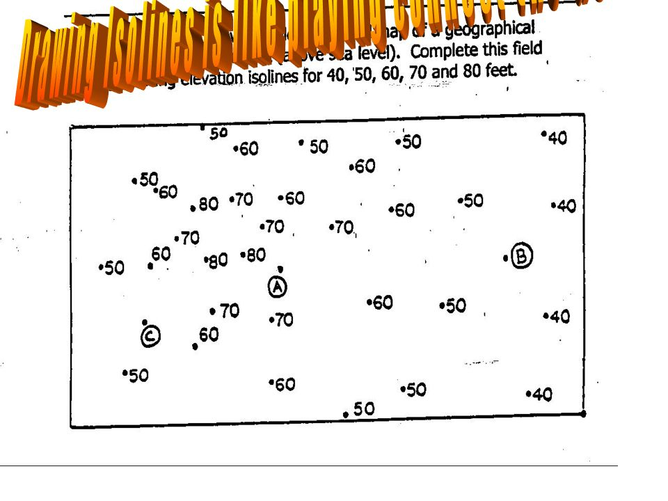 Drawing Isolines Worksheet Answer Key 1 Regents Earth Science 