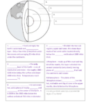 Earth Layers Worksheet Pdf