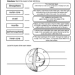 Earth s Interior 8th Grade Science Worksheets