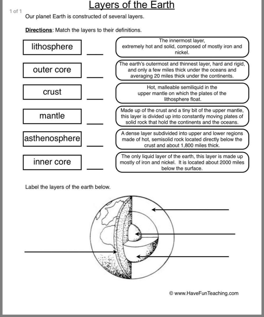 Earth s Interior 8th Grade Science Worksheets