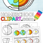 Earth s Layers Foldable Worksheet Answers Key