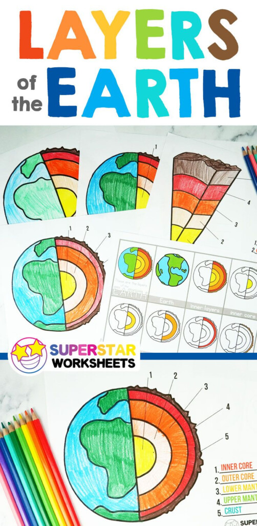 Earth s Layers Foldable Worksheet Answers Key