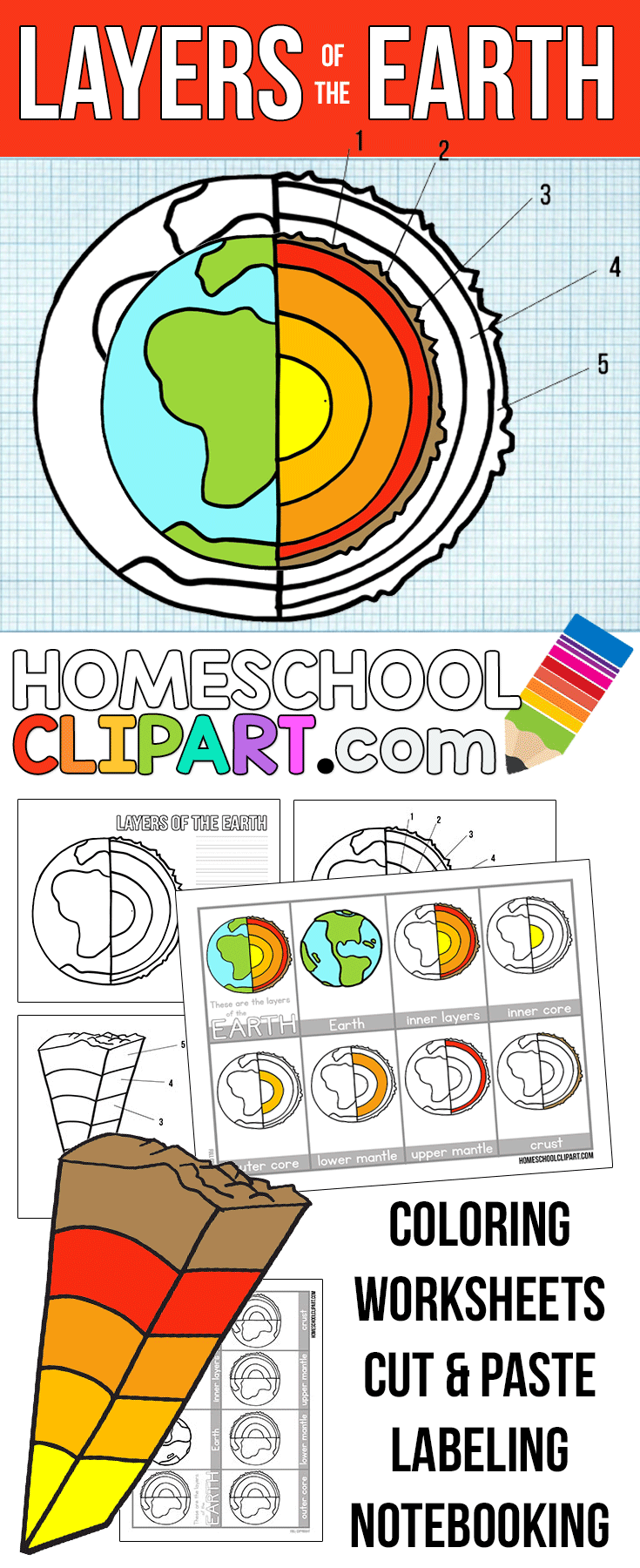 Earth s Layers Foldable Worksheet Answers Key