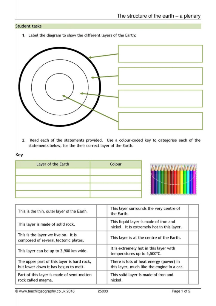 Earth s Structure Worksheet