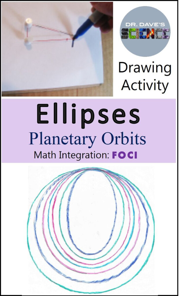 Earth Science Ellipse Worksheet