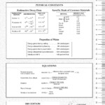 Earth Science Reference Tables By Michael Sammartano Issuu