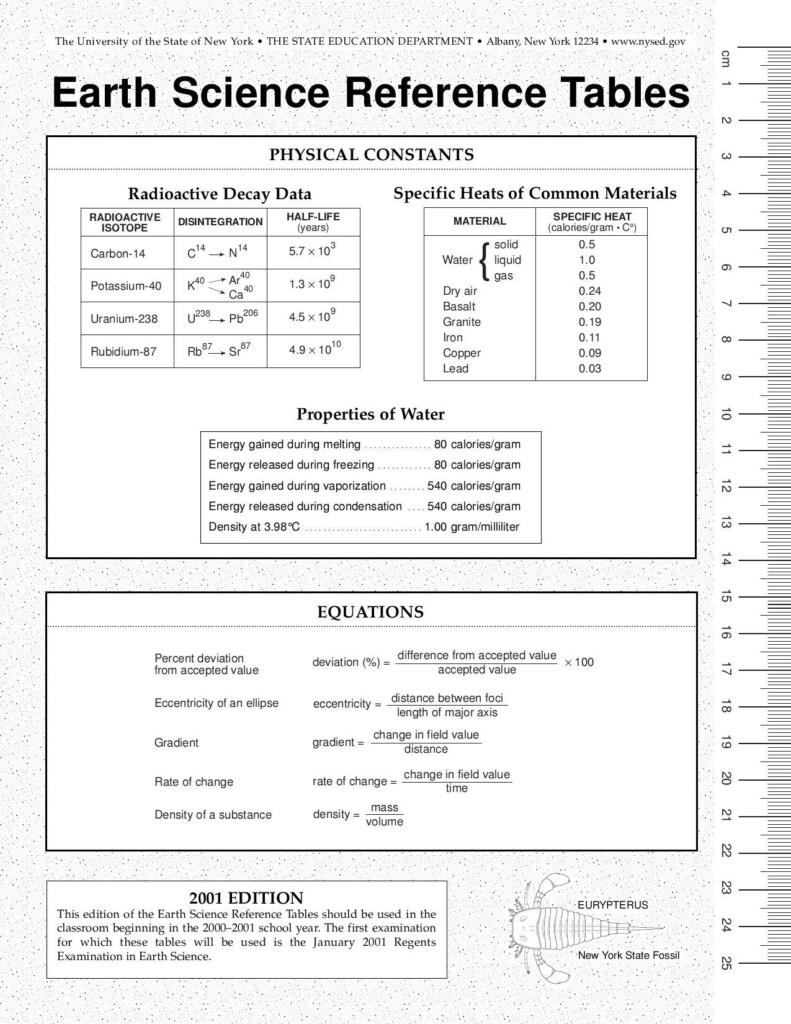 Earth Science Reference Tables By Michael Sammartano Issuu