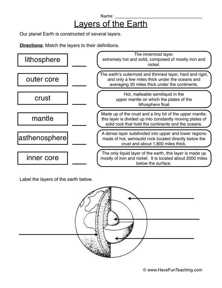 Earth Systems Worksheet Answers