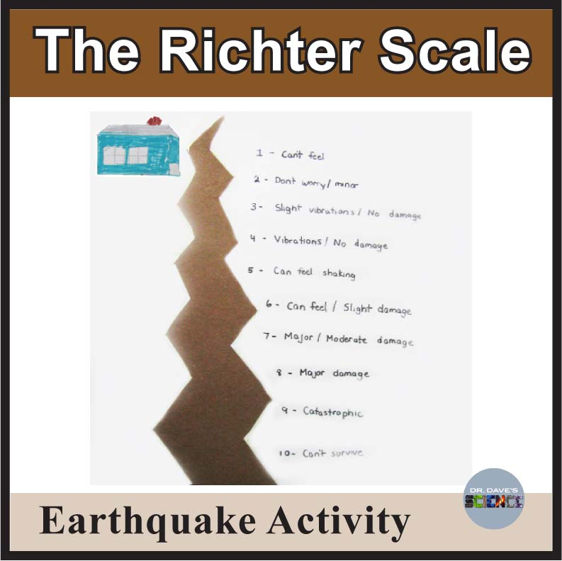 Earthquake Activity Worksheet And The Richter Scale Made By Teachers