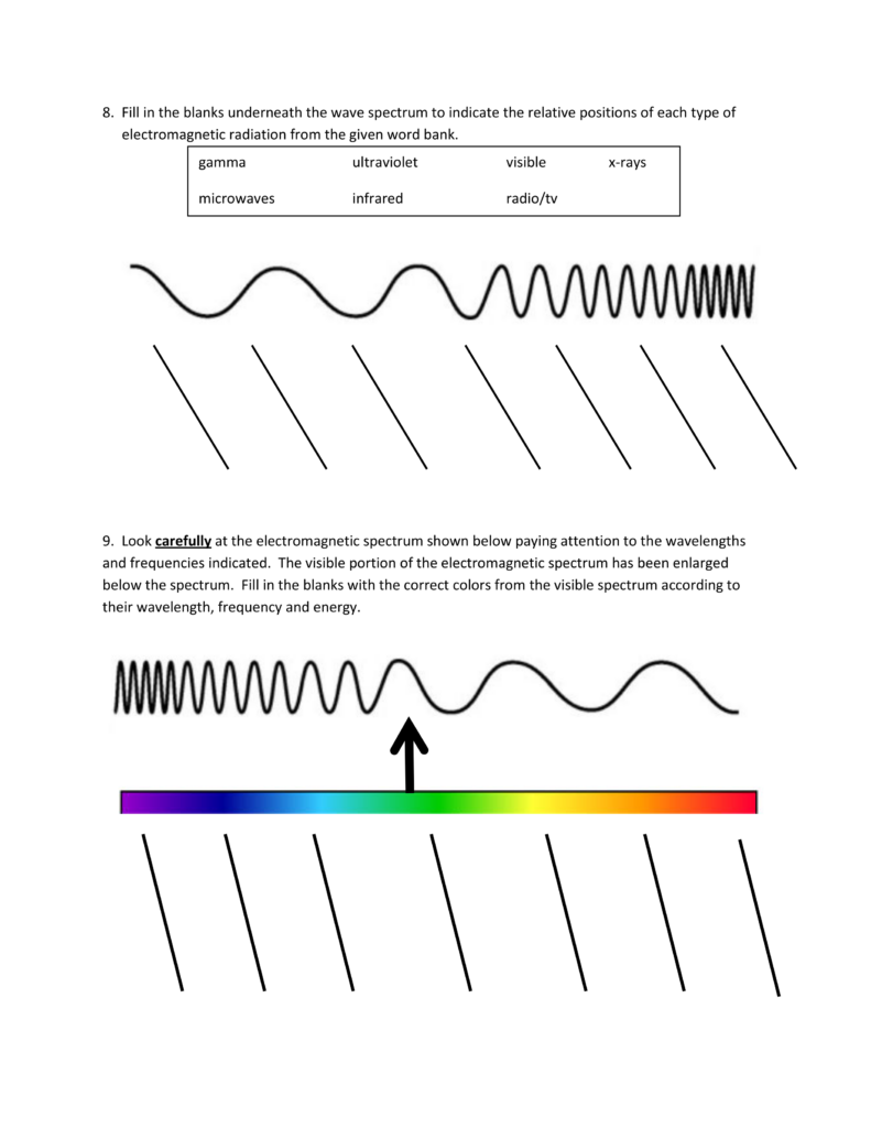 Electromagnetic Spectrum Worksheet 1